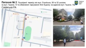 Ілюстрація міста