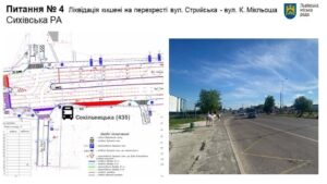 Ілюстрація вулиці