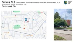 Фото робіт